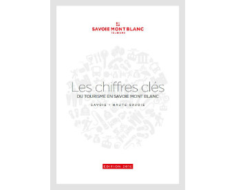 Chiffres clés du Tourisme dans les pays de Savoie